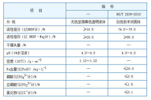 HEDP?Na2 羥基乙叉二膦酸二鈉